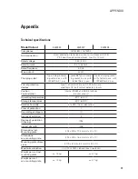 Preview for 27 page of ABL 3W2207 Installation Manual