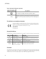 Preview for 32 page of ABL 3W2207 Installation Manual