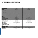 Предварительный просмотр 84 страницы ABL 3W2284 Installation Manual