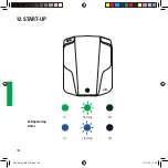 Предварительный просмотр 148 страницы ABL eMH1 WALLBOX Manual