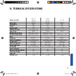 Предварительный просмотр 171 страницы ABL eMH1 WALLBOX Manual