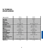 Preview for 60 page of ABL eMH1 WALLBOX Operating Manual