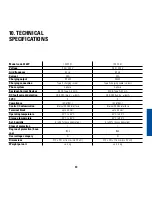 Preview for 63 page of ABL eMH1 WALLBOX Operating Manual