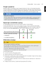 Preview for 109 page of ABL eMH3 Operating Manual