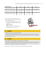 Предварительный просмотр 17 страницы ABL METERL Installation And Configuration Manual