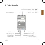 Preview for 7 page of ABL SBC Home Installation Manual