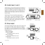 Preview for 19 page of ABL SBC Home Installation Manual