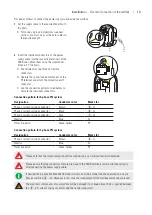 Preview for 13 page of ABL WALLBOX eMH2 EN Installation And Operating Manual