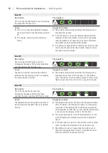 Preview for 26 page of ABL WALLBOX eMH2 EN Installation And Operating Manual