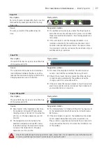 Preview for 27 page of ABL WALLBOX eMH2 EN Installation And Operating Manual