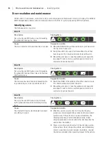 Preview for 44 page of ABL Wallbox eMH2 Installation Manual