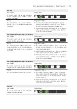 Preview for 45 page of ABL Wallbox eMH2 Installation Manual