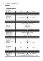 Preview for 52 page of ABL Wallbox eMH2 Installation Manual