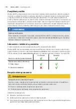 Preview for 228 page of ABL Wallbox eMH2 Operating Manual