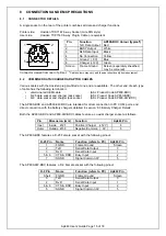 Предварительный просмотр 15 страницы ABLE Systems Ap863 User Manual