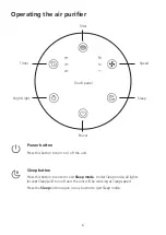 Предварительный просмотр 6 страницы ABLE AP-S0620L Use And Care Instructions Manual