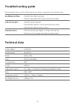 Предварительный просмотр 10 страницы ABLE AP-S0620L Use And Care Instructions Manual