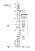 Предварительный просмотр 16 страницы ABLE BA688CF-P Installation & Maintenance Instructions Manual