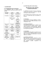 Preview for 17 page of ABLE BA688CF-P Installation & Maintenance Instructions Manual