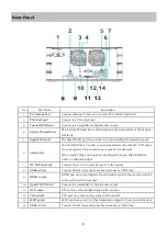 Preview for 9 page of Ablecom CE-HE130S2 Series User Manual