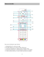 Предварительный просмотр 10 страницы Ablecom CE-HE130S4 Series User Manual