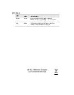 Preview for 4 page of Ableconn USB2E100W Quick Installation Manual