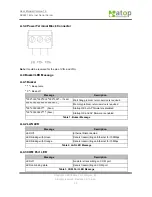 Предварительный просмотр 46 страницы ABLELink ABLELink SE5001 User Manual