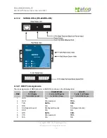 Preview for 40 page of ABLELink ABLELink SE5002 Series User Manual