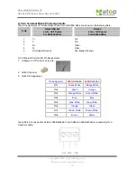 Preview for 41 page of ABLELink ABLELink SE5002 Series User Manual