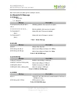 Preview for 42 page of ABLELink ABLELink SE5002 Series User Manual