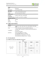 Предварительный просмотр 51 страницы ABLELink EW5302 User Manual