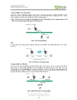 Предварительный просмотр 15 страницы ABLELink SW5001 User Manual