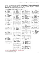 Preview for 8 page of ablelogic AVR-DK20A User Manual