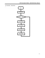 Preview for 23 page of ablelogic AVR-DK20A User Manual