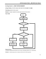 Предварительный просмотр 28 страницы ablelogic AVR-DK20A User Manual