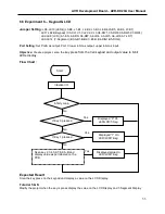 Предварительный просмотр 33 страницы ablelogic AVR-DK20A User Manual