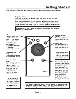 Preview for 4 page of AbleNet Rock Instructions Manual