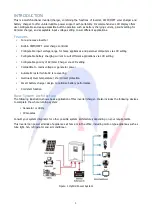 Preview for 4 page of Ablerex AB-ESS3000LV User Manual