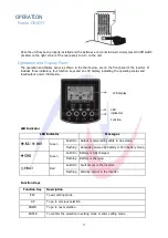 Preview for 12 page of Ablerex AB-ESS3000LV User Manual