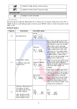 Preview for 15 page of Ablerex AB-ESS3000LV User Manual