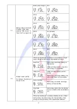 Preview for 18 page of Ablerex AB-ESS3000LV User Manual