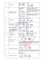 Preview for 19 page of Ablerex AB-ESS3000LV User Manual