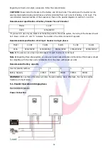 Preview for 33 page of Ablerex AB-ESS3000LV User Manual