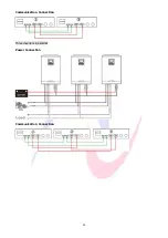 Preview for 34 page of Ablerex AB-ESS3000LV User Manual