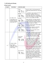 Preview for 41 page of Ablerex AB-ESS3000LV User Manual