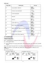 Preview for 42 page of Ablerex AB-ESS3000LV User Manual