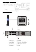 Preview for 4 page of Ablerex AB-SR1000 Manual