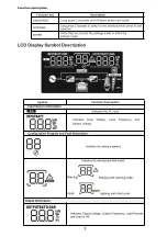 Preview for 7 page of Ablerex AB-SR1000 Manual