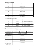 Preview for 13 page of Ablerex AB-SR1000 Manual