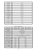 Preview for 14 page of Ablerex AB-SR1000 Manual